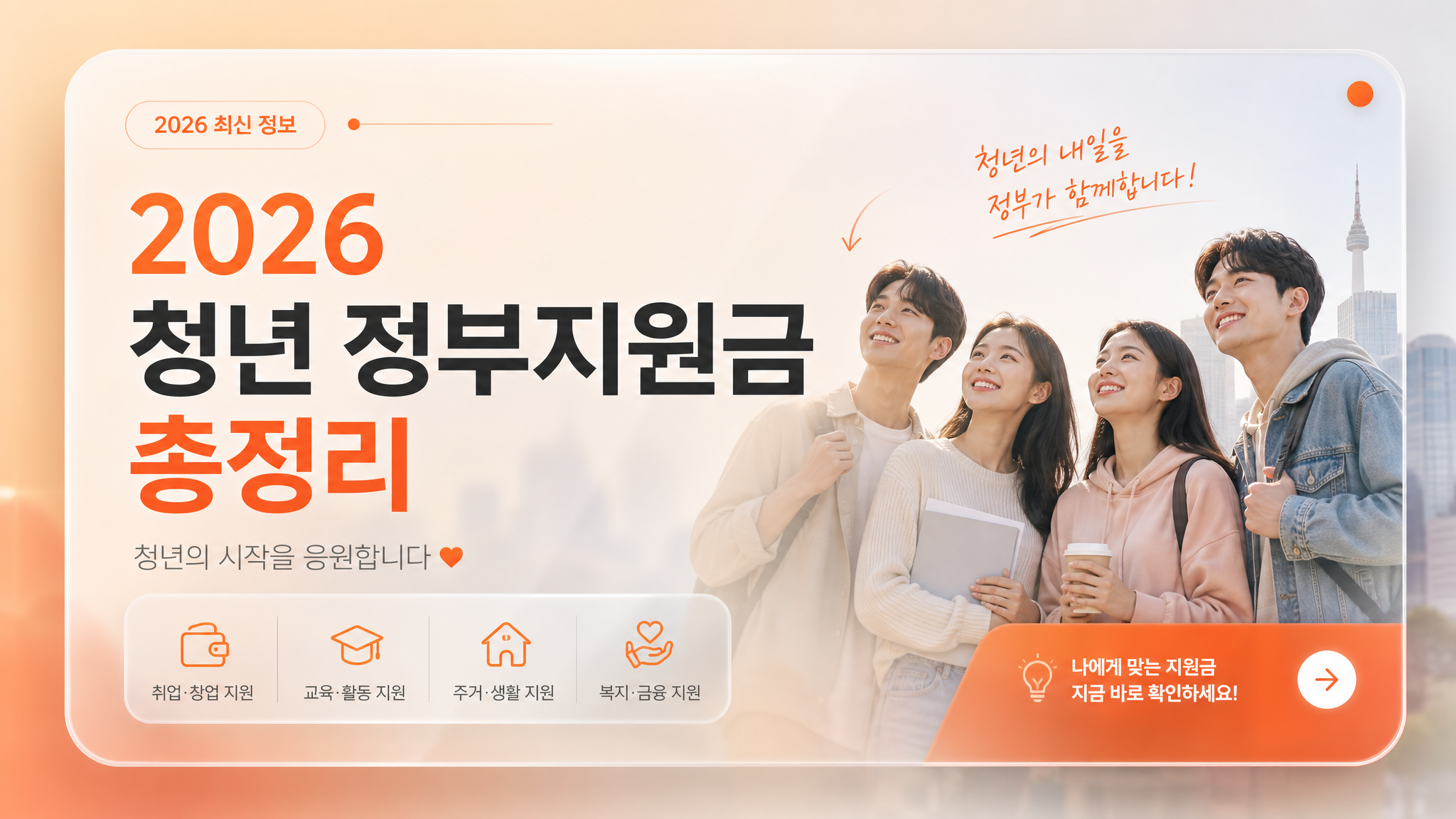2026 청년 정부지원금 모르면 손해 종류별 신청 총정리